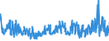 KN 58041090 /Exporte /Einheit = Preise (Euro/Tonne) /Partnerland: Oesterreich /Meldeland: Eur27_2020 /58041090:Tülle `einschl. Bobinetgardinenstoffe`, und Geknüpfte Netzstoffe, Gemustert