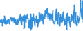 KN 5804 /Exporte /Einheit = Preise (Euro/Tonne) /Partnerland: Marokko /Meldeland: Eur27_2020 /5804:Tülle `einschl. Bobinetgardinenstoffe` und Geknüpfte Netzstoffe; Spitzen als Meterware, Streifen Oder als Motive (Ausg. Erzeugnisse der Pos. 6002 bis 6006)