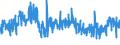 KN 5804 /Exporte /Einheit = Preise (Euro/Tonne) /Partnerland: Tunesien /Meldeland: Eur27_2020 /5804:Tülle `einschl. Bobinetgardinenstoffe` und Geknüpfte Netzstoffe; Spitzen als Meterware, Streifen Oder als Motive (Ausg. Erzeugnisse der Pos. 6002 bis 6006)