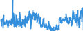 KN 58063290 /Exporte /Einheit = Preise (Euro/Tonne) /Partnerland: Belgien /Meldeland: Eur27_2020 /58063290:Bänder aus Chemiefasern, Gewebt, Ohne Echte Webkanten, mit Einer Breite von <= 30 cm, A.n.g.