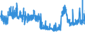 KN 58063290 /Exporte /Einheit = Preise (Euro/Tonne) /Partnerland: Schweden /Meldeland: Eur27_2020 /58063290:Bänder aus Chemiefasern, Gewebt, Ohne Echte Webkanten, mit Einer Breite von <= 30 cm, A.n.g.