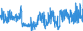 KN 58063290 /Exporte /Einheit = Preise (Euro/Tonne) /Partnerland: Finnland /Meldeland: Eur27_2020 /58063290:Bänder aus Chemiefasern, Gewebt, Ohne Echte Webkanten, mit Einer Breite von <= 30 cm, A.n.g.