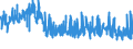 KN 58063290 /Exporte /Einheit = Preise (Euro/Tonne) /Partnerland: Schweiz /Meldeland: Eur27_2020 /58063290:Bänder aus Chemiefasern, Gewebt, Ohne Echte Webkanten, mit Einer Breite von <= 30 cm, A.n.g.