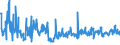 KN 58063290 /Exporte /Einheit = Preise (Euro/Tonne) /Partnerland: Serbien /Meldeland: Eur27_2020 /58063290:Bänder aus Chemiefasern, Gewebt, Ohne Echte Webkanten, mit Einer Breite von <= 30 cm, A.n.g.