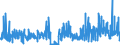 KN 58063900 /Exporte /Einheit = Preise (Euro/Tonne) /Partnerland: Griechenland /Meldeland: Eur27_2020 /58063900:Bänder aus Anderen Spinnstoffen als Baumwolle Oder Chemiefasern, Gewebt, mit Einer Breite von <= 30 cm, A.n.g.