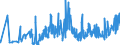 KN 58063900 /Exporte /Einheit = Preise (Euro/Tonne) /Partnerland: Moldau /Meldeland: Eur27_2020 /58063900:Bänder aus Anderen Spinnstoffen als Baumwolle Oder Chemiefasern, Gewebt, mit Einer Breite von <= 30 cm, A.n.g.