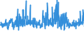 KN 58063900 /Exporte /Einheit = Preise (Euro/Tonne) /Partnerland: Tunesien /Meldeland: Eur27_2020 /58063900:Bänder aus Anderen Spinnstoffen als Baumwolle Oder Chemiefasern, Gewebt, mit Einer Breite von <= 30 cm, A.n.g.