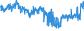 KN 5806 /Exporte /Einheit = Preise (Euro/Tonne) /Partnerland: Rumaenien /Meldeland: Eur27_2020 /5806:Bänder aus Spinnstoffen, mit Einer Breite von <= 30 cm (Ausg. Etiketten, Abzeichen und ähnl. Waren); Schusslose Bänder aus Parallel Gelegten und Geklebten Garnen Oder Fasern `bolducs`