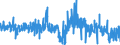 KN 58071010 /Exporte /Einheit = Preise (Euro/Tonne) /Partnerland: Niederlande /Meldeland: Eur27_2020 /58071010:Etiketten, Abzeichen und ähnl. Waren, aus Spinnstoffen, als Meterware, Streifen Oder Zugeschnitten, Gewebt und mit Eingewebten Inschriften Oder Motiven