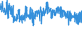 KN 58071010 /Exporte /Einheit = Preise (Euro/Tonne) /Partnerland: Deutschland /Meldeland: Eur27_2020 /58071010:Etiketten, Abzeichen und ähnl. Waren, aus Spinnstoffen, als Meterware, Streifen Oder Zugeschnitten, Gewebt und mit Eingewebten Inschriften Oder Motiven