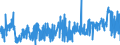 KN 58071010 /Exporte /Einheit = Preise (Euro/Tonne) /Partnerland: Italien /Meldeland: Eur27_2020 /58071010:Etiketten, Abzeichen und ähnl. Waren, aus Spinnstoffen, als Meterware, Streifen Oder Zugeschnitten, Gewebt und mit Eingewebten Inschriften Oder Motiven