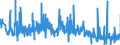 KN 58071090 /Exporte /Einheit = Preise (Euro/Tonne) /Partnerland: Griechenland /Meldeland: Eur27_2020 /58071090:Etiketten, Abzeichen und ähnl. Waren, aus Spinnstoffen, als Meterware, Streifen Oder Zugeschnitten, Gewebt, Unbestickt (Ausg. mit Eingewebten Inschriften Oder Motiven)