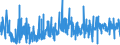 KN 58071090 /Exporte /Einheit = Preise (Euro/Tonne) /Partnerland: Norwegen /Meldeland: Eur27_2020 /58071090:Etiketten, Abzeichen und ähnl. Waren, aus Spinnstoffen, als Meterware, Streifen Oder Zugeschnitten, Gewebt, Unbestickt (Ausg. mit Eingewebten Inschriften Oder Motiven)