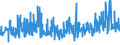 KN 58071090 /Exporte /Einheit = Preise (Euro/Tonne) /Partnerland: Schweiz /Meldeland: Eur27_2020 /58071090:Etiketten, Abzeichen und ähnl. Waren, aus Spinnstoffen, als Meterware, Streifen Oder Zugeschnitten, Gewebt, Unbestickt (Ausg. mit Eingewebten Inschriften Oder Motiven)