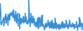 KN 58071090 /Exporte /Einheit = Preise (Euro/Tonne) /Partnerland: Lettland /Meldeland: Eur27_2020 /58071090:Etiketten, Abzeichen und ähnl. Waren, aus Spinnstoffen, als Meterware, Streifen Oder Zugeschnitten, Gewebt, Unbestickt (Ausg. mit Eingewebten Inschriften Oder Motiven)