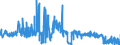 KN 58071090 /Exporte /Einheit = Preise (Euro/Tonne) /Partnerland: Tschechien /Meldeland: Eur27_2020 /58071090:Etiketten, Abzeichen und ähnl. Waren, aus Spinnstoffen, als Meterware, Streifen Oder Zugeschnitten, Gewebt, Unbestickt (Ausg. mit Eingewebten Inschriften Oder Motiven)