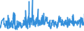 KN 58071090 /Exporte /Einheit = Preise (Euro/Tonne) /Partnerland: Bosn.-herzegowina /Meldeland: Eur27_2020 /58071090:Etiketten, Abzeichen und ähnl. Waren, aus Spinnstoffen, als Meterware, Streifen Oder Zugeschnitten, Gewebt, Unbestickt (Ausg. mit Eingewebten Inschriften Oder Motiven)