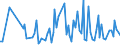 KN 58071090 /Exporte /Einheit = Preise (Euro/Tonne) /Partnerland: Serb.-mont. /Meldeland: Eur15 /58071090:Etiketten, Abzeichen und ähnl. Waren, aus Spinnstoffen, als Meterware, Streifen Oder Zugeschnitten, Gewebt, Unbestickt (Ausg. mit Eingewebten Inschriften Oder Motiven)