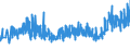 KN 58071090 /Exporte /Einheit = Preise (Euro/Tonne) /Partnerland: Ehem.jug.rep.mazed /Meldeland: Eur27_2020 /58071090:Etiketten, Abzeichen und ähnl. Waren, aus Spinnstoffen, als Meterware, Streifen Oder Zugeschnitten, Gewebt, Unbestickt (Ausg. mit Eingewebten Inschriften Oder Motiven)