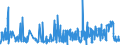 KN 58079010 /Exporte /Einheit = Preise (Euro/Tonne) /Partnerland: Griechenland /Meldeland: Eur27_2020 /58079010:Etiketten, Abzeichen und ähnl. Waren, aus Filz Oder aus Vliesstoffen, als Meterware, Streifen Oder Zugeschnitten, Unbestickt