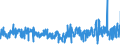 KN 5807 /Exporte /Einheit = Preise (Euro/Tonne) /Partnerland: Niederlande /Meldeland: Eur27_2020 /5807:Etiketten, Abzeichen und ähnl. Waren, aus Spinnstoffen, als Meterware, Streifen Oder Zugeschnitten, Unbestickt