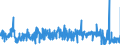 KN 5807 /Exporte /Einheit = Preise (Euro/Tonne) /Partnerland: Italien /Meldeland: Eur27_2020 /5807:Etiketten, Abzeichen und ähnl. Waren, aus Spinnstoffen, als Meterware, Streifen Oder Zugeschnitten, Unbestickt