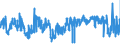 KN 5807 /Exporte /Einheit = Preise (Euro/Tonne) /Partnerland: Spanien /Meldeland: Eur27_2020 /5807:Etiketten, Abzeichen und ähnl. Waren, aus Spinnstoffen, als Meterware, Streifen Oder Zugeschnitten, Unbestickt