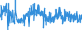 KN 5807 /Exporte /Einheit = Preise (Euro/Tonne) /Partnerland: Slowakei /Meldeland: Eur27_2020 /5807:Etiketten, Abzeichen und ähnl. Waren, aus Spinnstoffen, als Meterware, Streifen Oder Zugeschnitten, Unbestickt