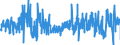 KN 5807 /Exporte /Einheit = Preise (Euro/Tonne) /Partnerland: Kroatien /Meldeland: Eur27_2020 /5807:Etiketten, Abzeichen und ähnl. Waren, aus Spinnstoffen, als Meterware, Streifen Oder Zugeschnitten, Unbestickt