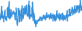 KN 5807 /Exporte /Einheit = Preise (Euro/Tonne) /Partnerland: Ehem.jug.rep.mazed /Meldeland: Eur27_2020 /5807:Etiketten, Abzeichen und ähnl. Waren, aus Spinnstoffen, als Meterware, Streifen Oder Zugeschnitten, Unbestickt