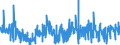 KN 58081000 /Exporte /Einheit = Preise (Euro/Tonne) /Partnerland: Griechenland /Meldeland: Eur27_2020 /58081000:Geflechte aus Spinnstoffen, als Meterware