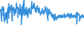 KN 58081000 /Exporte /Einheit = Preise (Euro/Tonne) /Partnerland: Tschechien /Meldeland: Eur27_2020 /58081000:Geflechte aus Spinnstoffen, als Meterware