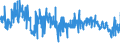 KN 5808 /Exporte /Einheit = Preise (Euro/Tonne) /Partnerland: Belgien /Meldeland: Eur27_2020 /5808:Geflechte aus Spinnstoffen, als Meterware; Posamentierwaren und ähnl. Zierwaren aus Spinnstoffen, als Meterware, Ohne Stickerei, Andere als Solche aus Gewirken Oder Gestricken; Quasten, Troddeln, Oliven, Nüsse, Pompons und ähnl. Waren aus Spinnstoffen