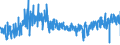 KN 5808 /Exporte /Einheit = Preise (Euro/Tonne) /Partnerland: Rumaenien /Meldeland: Eur27_2020 /5808:Geflechte aus Spinnstoffen, als Meterware; Posamentierwaren und ähnl. Zierwaren aus Spinnstoffen, als Meterware, Ohne Stickerei, Andere als Solche aus Gewirken Oder Gestricken; Quasten, Troddeln, Oliven, Nüsse, Pompons und ähnl. Waren aus Spinnstoffen