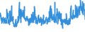 KN 5808 /Exporte /Einheit = Preise (Euro/Tonne) /Partnerland: Marokko /Meldeland: Eur27_2020 /5808:Geflechte aus Spinnstoffen, als Meterware; Posamentierwaren und ähnl. Zierwaren aus Spinnstoffen, als Meterware, Ohne Stickerei, Andere als Solche aus Gewirken Oder Gestricken; Quasten, Troddeln, Oliven, Nüsse, Pompons und ähnl. Waren aus Spinnstoffen