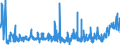 KN 58090000 /Exporte /Einheit = Preise (Euro/Tonne) /Partnerland: Schweden /Meldeland: Eur27_2020 /58090000:Gewebe aus Metallfäden und Gewebe aus Metallgarnen Oder aus Metallisierten Garnen der Pos. 5605, von der zur Bekleidung, Innenausstattung Oder zu ähnl. Zwecken Verwendeten Art, A.n.g.