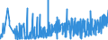 KN 58090000 /Exporte /Einheit = Preise (Euro/Tonne) /Partnerland: Ungarn /Meldeland: Eur27_2020 /58090000:Gewebe aus Metallfäden und Gewebe aus Metallgarnen Oder aus Metallisierten Garnen der Pos. 5605, von der zur Bekleidung, Innenausstattung Oder zu ähnl. Zwecken Verwendeten Art, A.n.g.