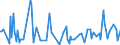 CN 5809 /Exports /Unit = Prices (Euro/ton) /Partner: Andorra /Reporter: Eur27_2020 /5809:Woven Fabrics of Metal Thread and Woven Fabrics of Metallised Yarn of Heading 5605, of a Kind Used in Apparel, as Furnishing Fabrics or for Similar Purposes, N.e.s.