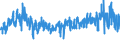 KN 58109210 /Exporte /Einheit = Preise (Euro/Tonne) /Partnerland: Deutschland /Meldeland: Eur27_2020 /58109210:Stickereien aus Chemiefasern, auf Spinnstoffunterlage, als Meterware, Streifen Oder als Motive, mit Einem Wert von > 17,50 € je kg Eigengewicht (Ausg. Ätzstickereien und Stickereien mit Herausgeschnittenem Grund)