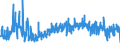 KN 58109910 /Exporte /Einheit = Preise (Euro/Tonne) /Partnerland: Deutschland /Meldeland: Eur27_2020 /58109910:Stickereien aus Anderen Stoffen als Baumwolle Oder Chemiefasern, auf Spinnstoffunterlage, als Meterware, Streifen Oder als Motive, mit Einem Wert von > 17,50 € je kg Eigengewicht (Ausg. Ätzstickereien und Stickereien mit Herausgeschnittenem Grund)