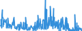 KN 58109990 /Exporte /Einheit = Preise (Euro/Tonne) /Partnerland: Ver.koenigreich /Meldeland: Eur27_2020 /58109990:Stickereien aus Anderen Stoffen als Baumwolle Oder Chemiefasern, auf Spinnstoffunterlage, als Meterware, Streifen Oder als Motive, mit Einem Wert von <= 17,50 € je kg Eigengewicht (Ausg. Ätzstickereien und Stickereien mit Herausgeschnittenem Grund)