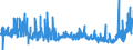 KN 5811 /Exporte /Einheit = Preise (Euro/Tonne) /Partnerland: Lettland /Meldeland: Eur27_2020 /5811:Spinnstofferzeugnisse, Wattiert, als Meterware, aus Einer Oder Mehreren Spinnstofflagen, mit Wattierungsstoff Verbunden, Durch Steppen Oder auf Andere Weise Abgeteilt (Ausg. Stickereien der Pos. 5810 Sowie Bettwaren und Waren zur Innenausstattung, Gepolstert)