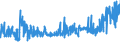 KN 5811 /Exporte /Einheit = Preise (Euro/Tonne) /Partnerland: Tunesien /Meldeland: Eur27_2020 /5811:Spinnstofferzeugnisse, Wattiert, als Meterware, aus Einer Oder Mehreren Spinnstofflagen, mit Wattierungsstoff Verbunden, Durch Steppen Oder auf Andere Weise Abgeteilt (Ausg. Stickereien der Pos. 5810 Sowie Bettwaren und Waren zur Innenausstattung, Gepolstert)