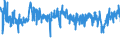 KN 58 /Exporte /Einheit = Preise (Euro/Tonne) /Partnerland: Italien /Meldeland: Eur27_2020 /58:Spezialgewebe; Getuftete Spinnstofferzeugnisse; Spitzen; Tapisserien; Posamentierwaren; Stickereien