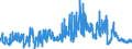 KN 58 /Exporte /Einheit = Preise (Euro/Tonne) /Partnerland: Armenien /Meldeland: Eur27_2020 /58:Spezialgewebe; Getuftete Spinnstofferzeugnisse; Spitzen; Tapisserien; Posamentierwaren; Stickereien