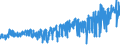 KN 58 /Exporte /Einheit = Preise (Euro/Tonne) /Partnerland: Nigeria /Meldeland: Eur27_2020 /58:Spezialgewebe; Getuftete Spinnstofferzeugnisse; Spitzen; Tapisserien; Posamentierwaren; Stickereien