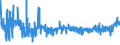 KN 59011000 /Exporte /Einheit = Preise (Euro/Bes. Maßeinheiten) /Partnerland: Deutschland /Meldeland: Eur27_2020 /59011000:Gewebe, mit Leim Oder Stärkehaltigen Stoffen Bestrichen, von der zum Einbinden von Büchern, zum Herstellen von Futteralen, Kartonagen Oder zu ähnl. Zwecken Verwendeten Art