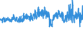 KN 59061000 /Exporte /Einheit = Preise (Euro/Tonne) /Partnerland: Italien /Meldeland: Eur27_2020 /59061000:Klebebänder aus Kautschutiertem Gewebe, mit Einer Breite von <= 20 cm (Ausg. mit Medikamentösen Stoffen Getränkt Oder überzogen Oder in Aufmachungen für den Einzelverkauf zu Medizinischen, Chirurgischen, Zahn- Oder Tierärztlichen Zwecken )