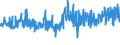 KN 59061000 /Exporte /Einheit = Preise (Euro/Tonne) /Partnerland: Ver.koenigreich /Meldeland: Eur27_2020 /59061000:Klebebänder aus Kautschutiertem Gewebe, mit Einer Breite von <= 20 cm (Ausg. mit Medikamentösen Stoffen Getränkt Oder überzogen Oder in Aufmachungen für den Einzelverkauf zu Medizinischen, Chirurgischen, Zahn- Oder Tierärztlichen Zwecken )