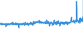 KN 59061000 /Exporte /Einheit = Preise (Euro/Tonne) /Partnerland: Schweden /Meldeland: Eur27_2020 /59061000:Klebebänder aus Kautschutiertem Gewebe, mit Einer Breite von <= 20 cm (Ausg. mit Medikamentösen Stoffen Getränkt Oder überzogen Oder in Aufmachungen für den Einzelverkauf zu Medizinischen, Chirurgischen, Zahn- Oder Tierärztlichen Zwecken )